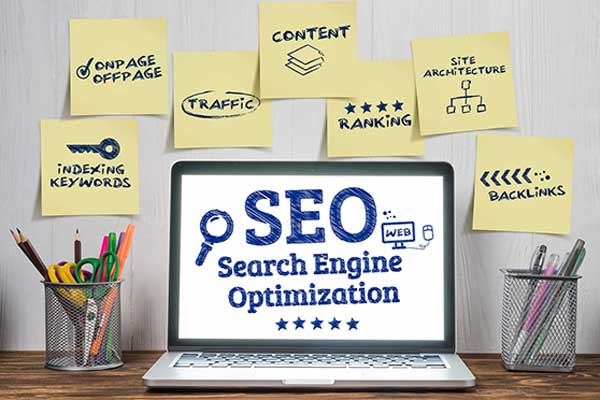 SEO Optimization Charlotte